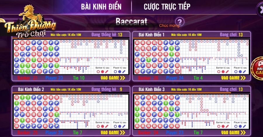 Các quy tắc khi chơi bộ môn Baccarat TDTC