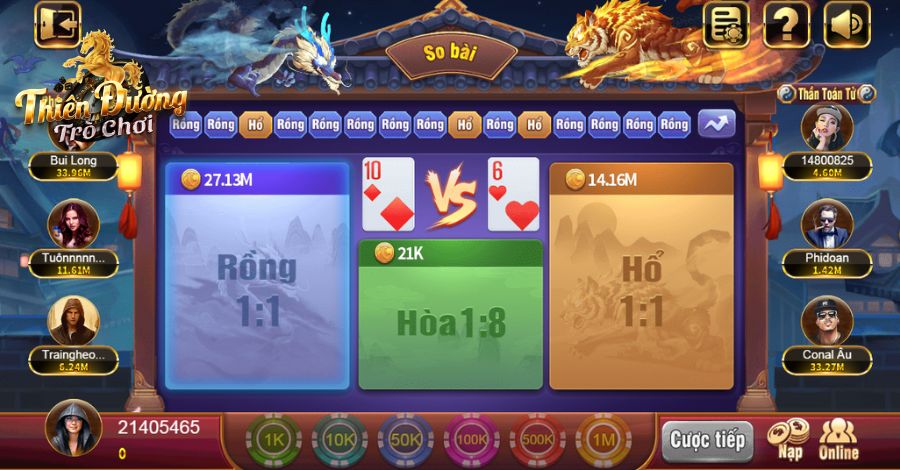 Đánh giá chất lượng kho game của TDTC