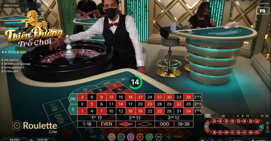 Vài điều về trò chơi đổi thưởng Roulette